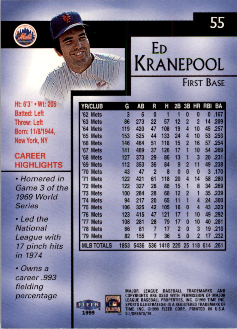 1999 Sports Illustrated Greats of the Game #55 Ed Kranepool back image