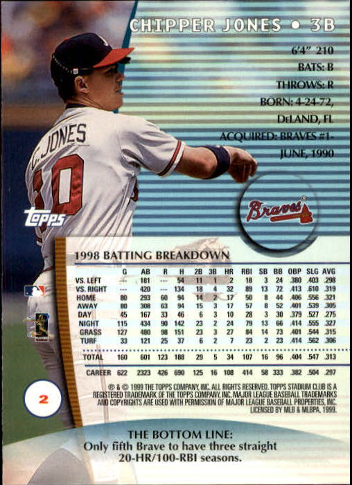1999 Stadium Club #2 Chipper Jones - NM-MT | eBay