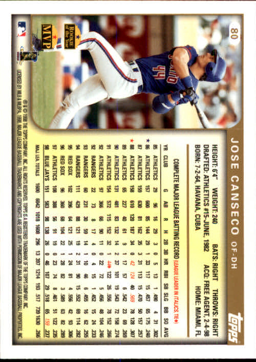 1999 Topps #80 Jose Canseco back image