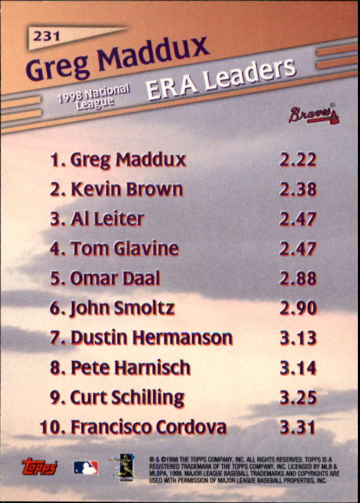 1999 Topps #231 Greg Maddux LL back image