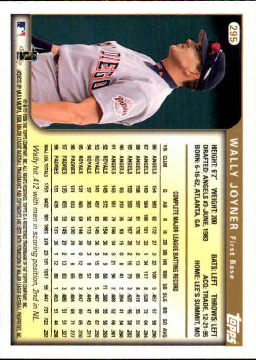 1999 Topps #295 Wally Joyner back image