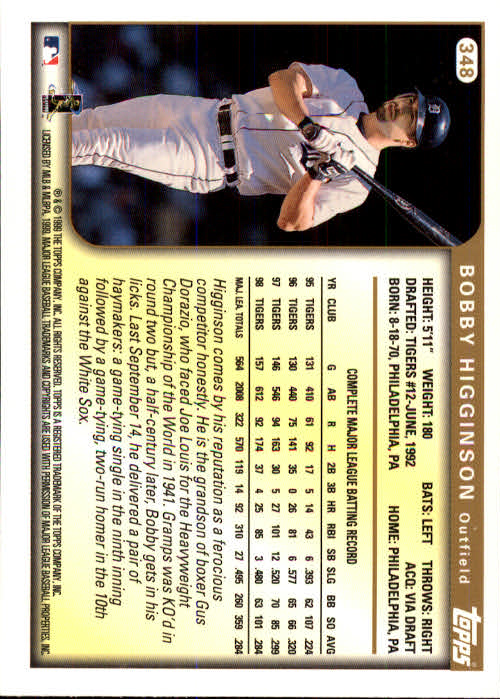 A2037- 1999 Topps Baseball Cards 253-463 +Inserts -You Pick- 15+ FREE US SHIP - Picture 187 of 399