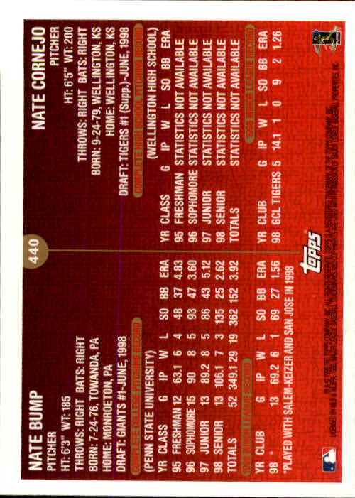 A2037- 1999 Topps Baseball Cards 253-463 +Inserts -You Pick- 15+ FREE US SHIP - Picture 350 of 399