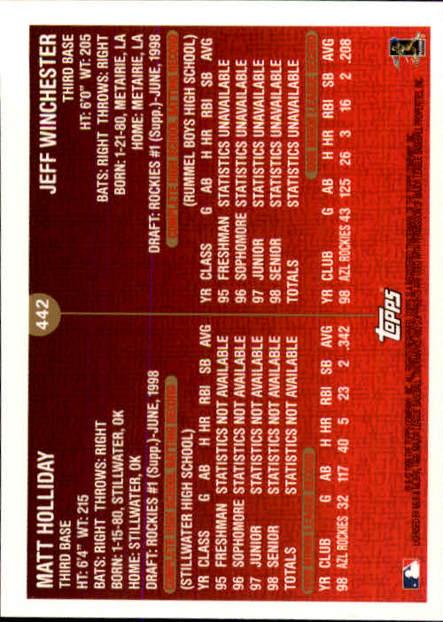 A2037- 1999 Topps Baseball Cards 253-463 +Inserts -You Pick- 15+ FREE US SHIP - Picture 354 of 399