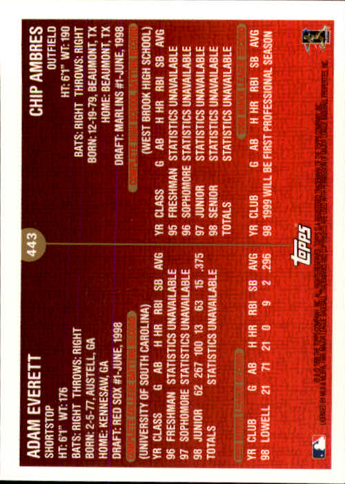 A2037- 1999 Topps Baseball Cards 253-463 +Inserts -You Pick- 15+ FREE US SHIP - Picture 356 of 399