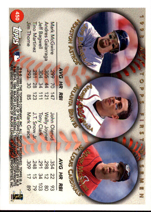 1999 Topps #450 Bagwell/Galar/McGwire AT back image
