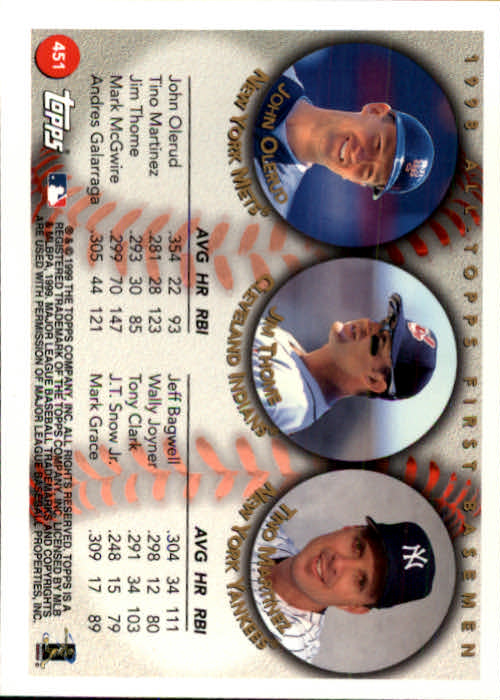A2037- 1999 Topps Baseball Cards 253-463 +Inserts -You Pick- 15+ FREE US SHIP - Picture 370 of 399