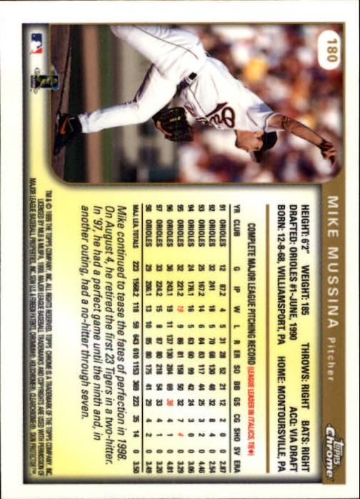 1999 Topps Chrome #180 Mike Mussina back image