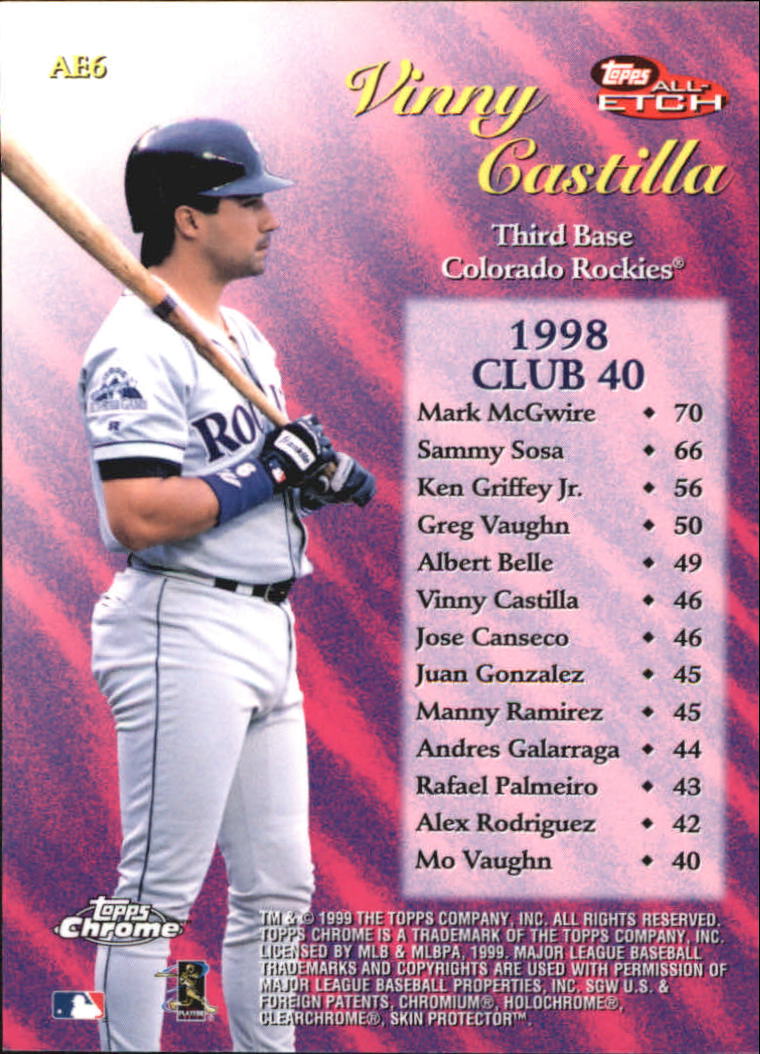 1999 Topps Chrome All-Etch #AE6 Vinny Castilla back image