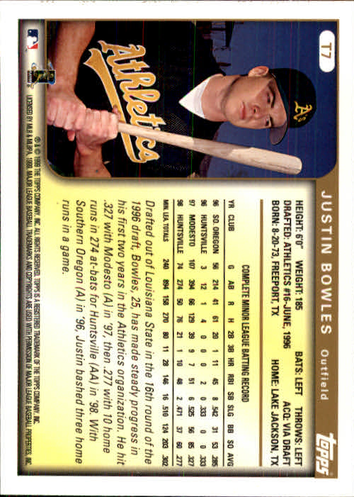 Sports Card Back