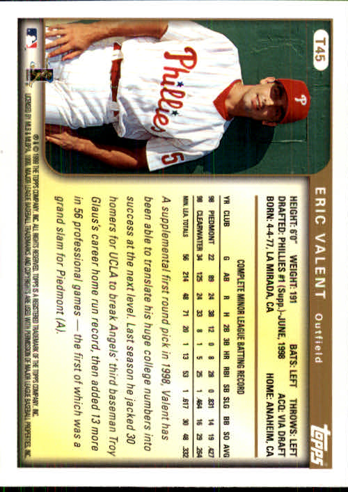 B0724- 1999 Topps Chrome Traded BB #s 1-121 +RCs -You Pick- 15+ FREE US SHIP