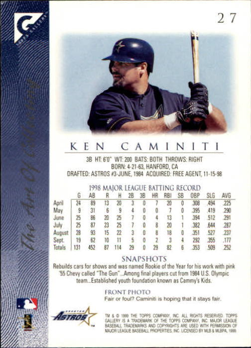 B1258- 1999 Topps Gallerie BB Karten 1-150 + Einsätze -du Pick- 15 + Kostenlose - Bild 53 von 300