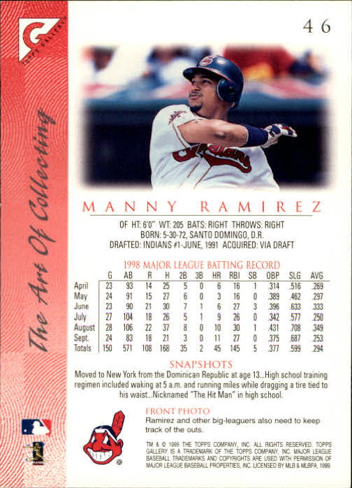 1999 Topps Gallery #46 Manny Ramirez back image