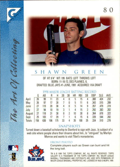 B1258- 1999 Topps Gallerie BB Karten 1-150 + Einsätze -du Pick- 15 + Kostenlose - Bild 157 von 300