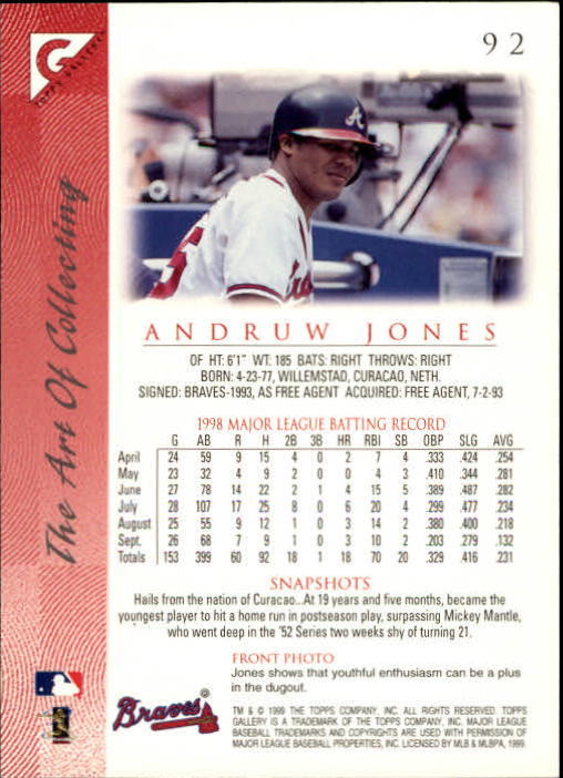 B1258- 1999 Topps Gallerie BB Karten 1-150 + Einsätze -du Pick- 15 + Kostenlose - Bild 181 von 300