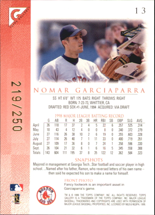1999 Topps Gallery Player's Private Issue #13 Nomar Garciaparra back image