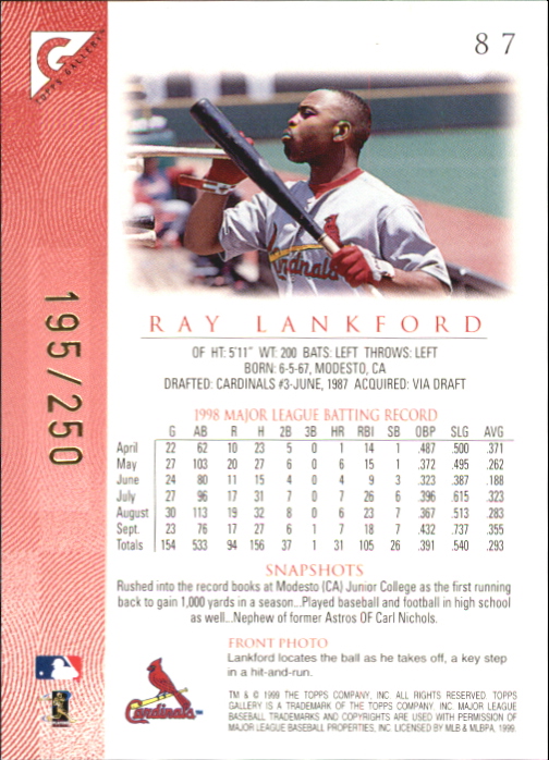 1999 Topps Gallery Player's Private Issue #87 Ray Lankford back image