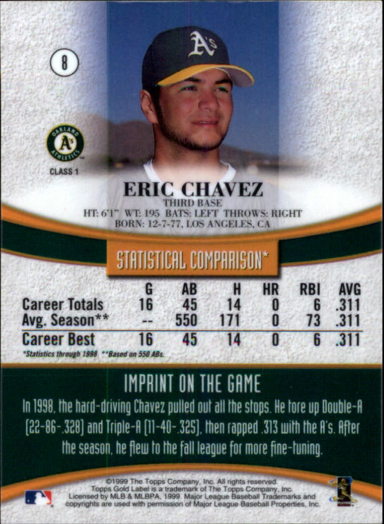 1999 Topps Gold Label Class 1 #8 Eric Chavez back image