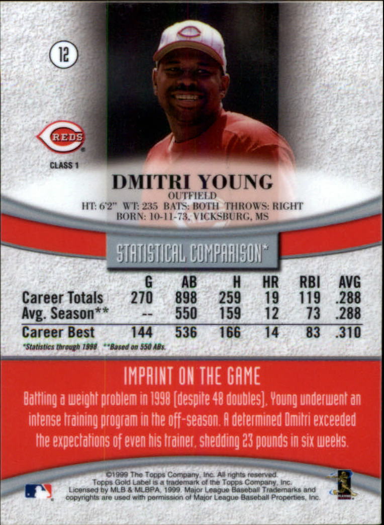 1999 Topps Gold Label Class 1 #12 Dmitri Young back image
