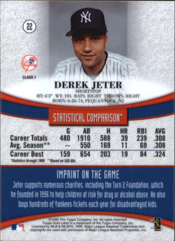 Derek Jeter 2019 Topps Gold Label Class 2 Blue Refractor 26/99 #89