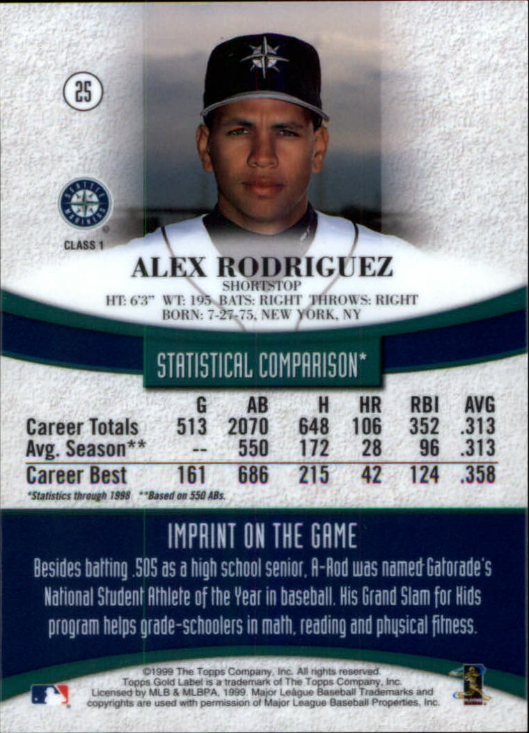 1999 Topps Gold Label Class 1 #25 Alex Rodriguez back image