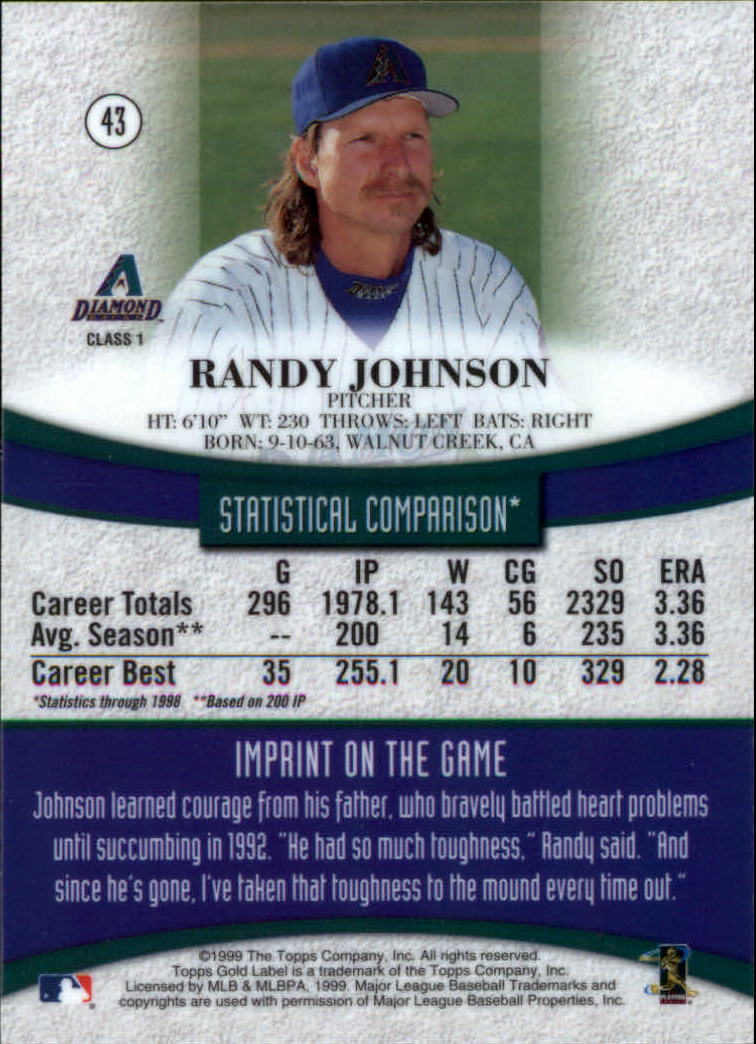 1999 Topps Gold Label Class 1 #43 Randy Johnson back image