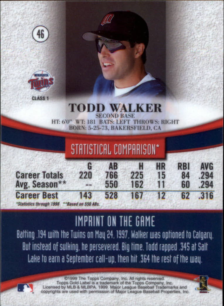 1999 Topps Gold Label Class 1 #46 Todd Walker back image