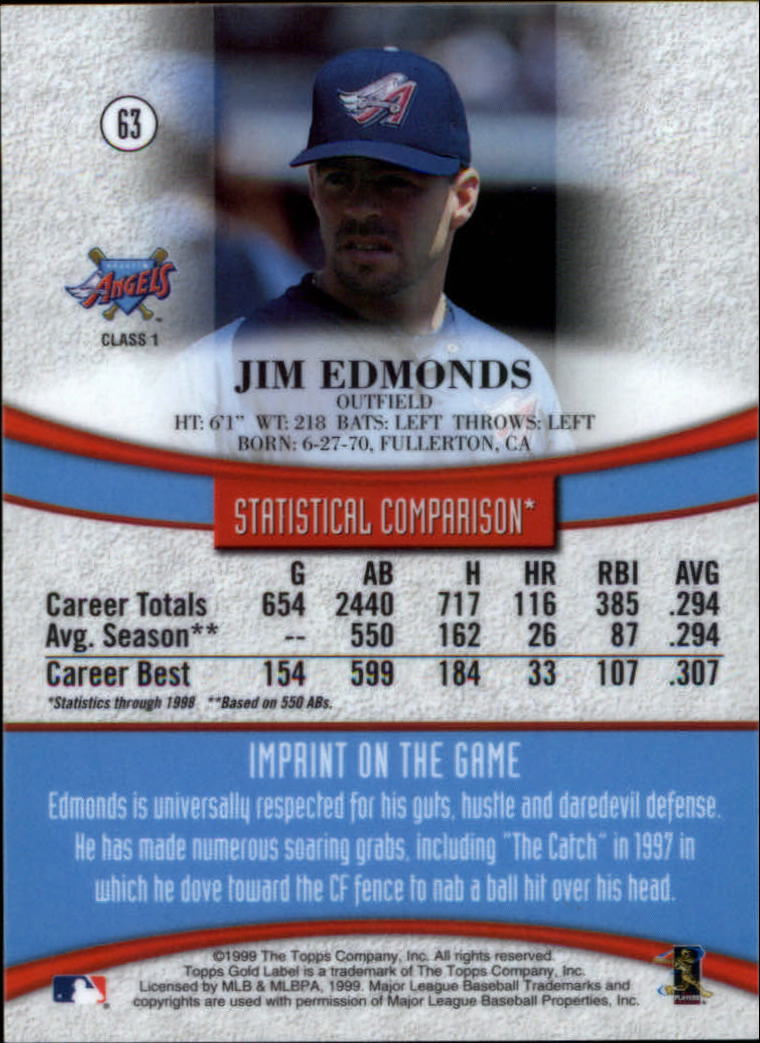 1999 Topps Gold Label Class 1 #63 Jim Edmonds back image