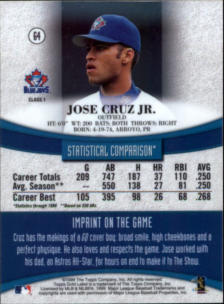 1999 Topps Gold Label Class 1 #64 Jose Cruz Jr. back image