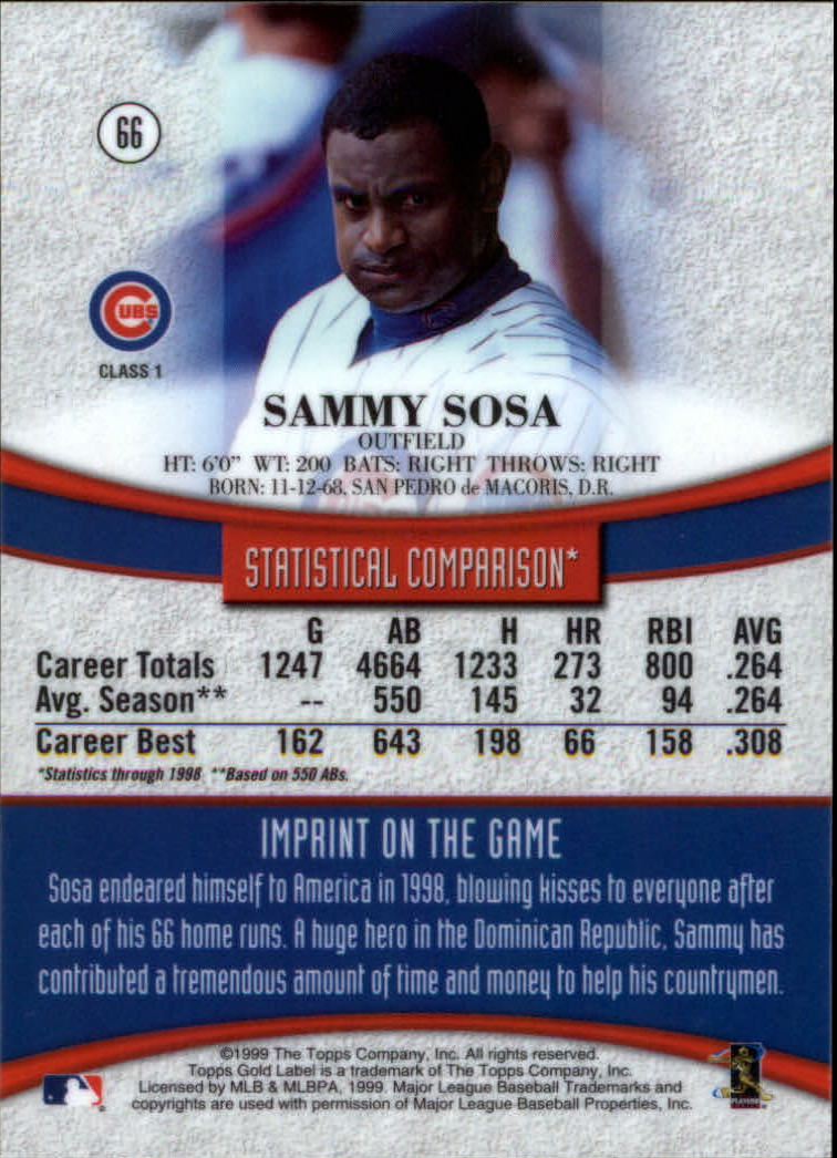 1999 Topps Gold Label Class 1 #66 Sammy Sosa back image