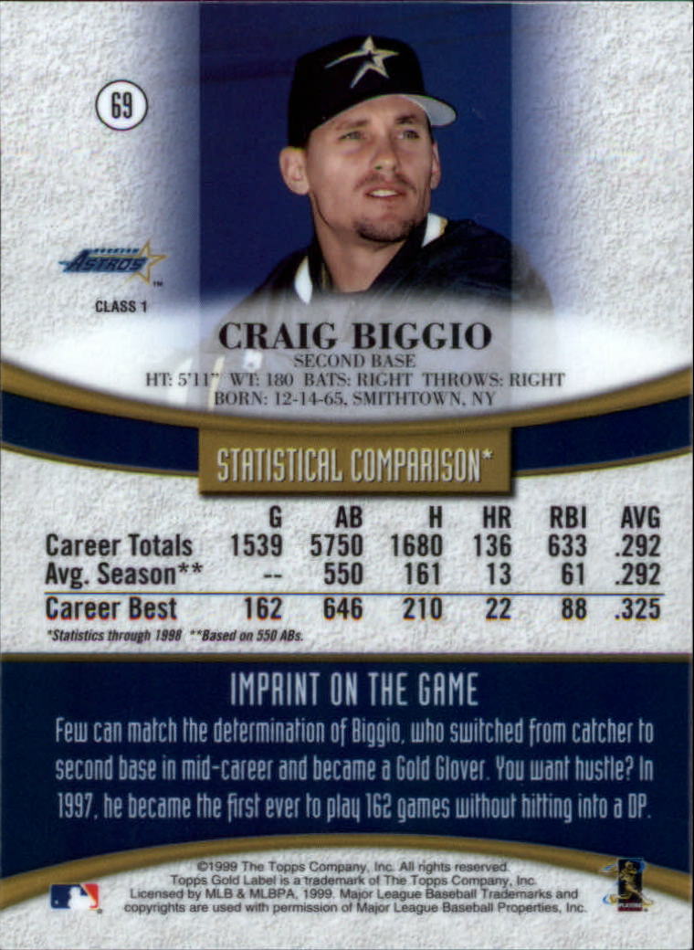 Craig Biggio cards (1990-2023) Astros - You Choose - Bild 131 von 312