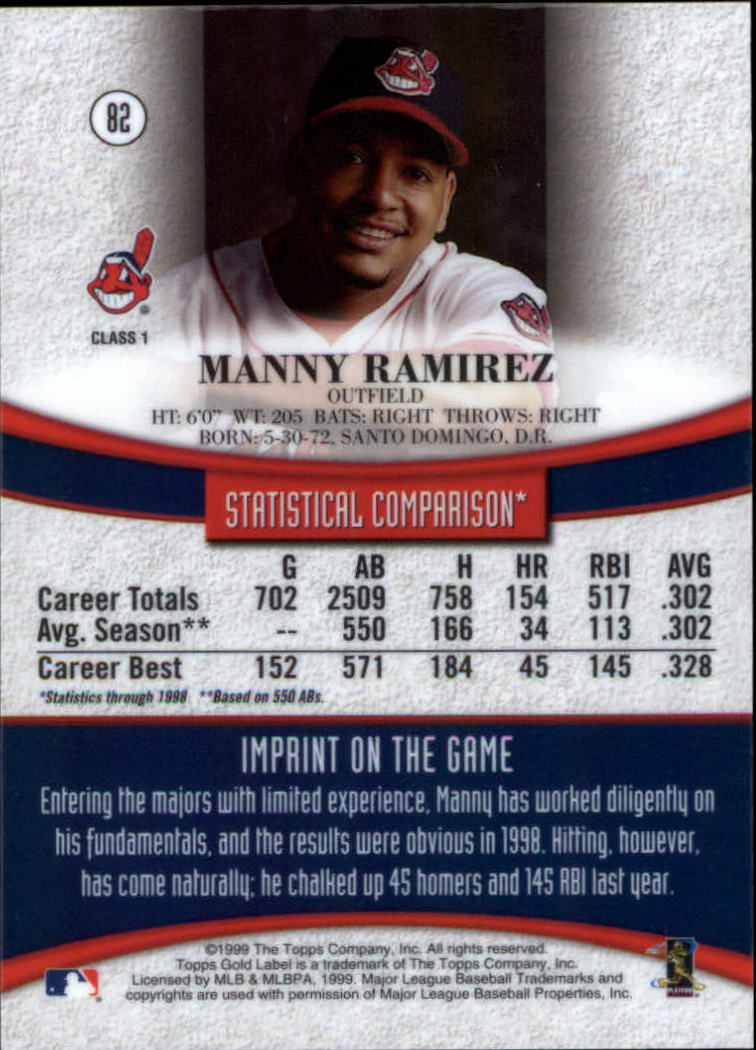 1999 Topps Gold Label Class 1 #82 Manny Ramirez back image