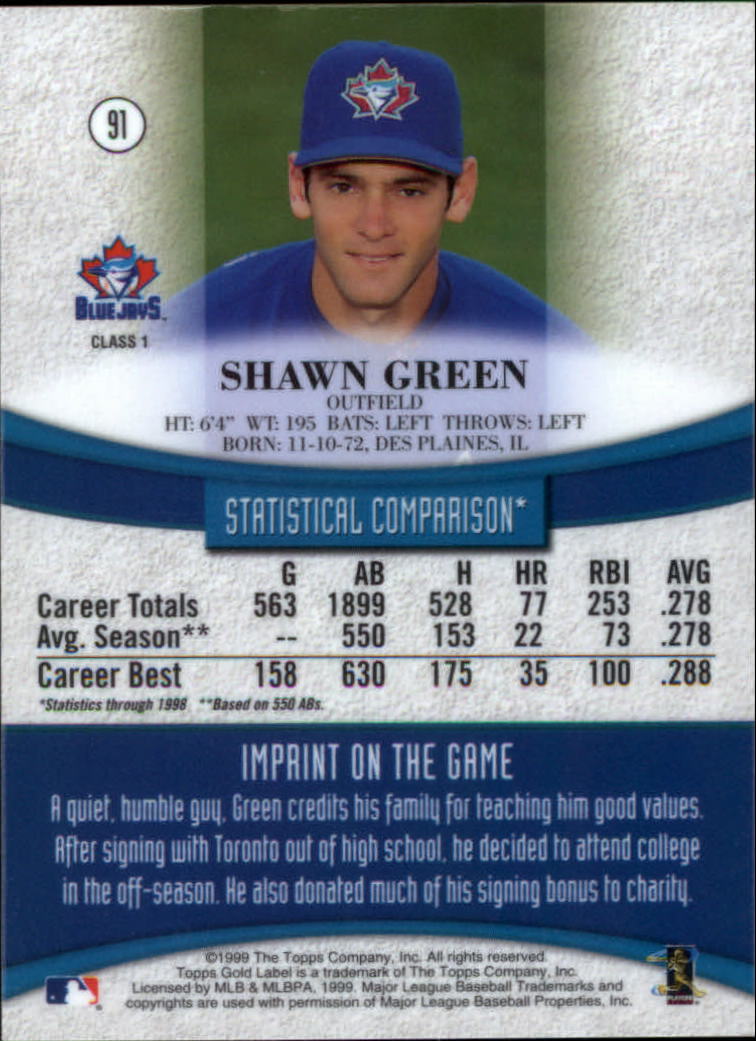 1999 Topps Gold Label Class 1 #91 Shawn Green back image