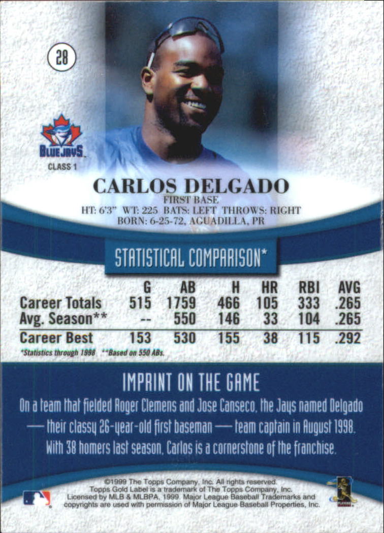 1999 Topps Gold Label Class 1 Black #28 Carlos Delgado back image