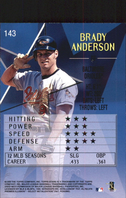 1999 Topps Stars Foil #143 Brady Anderson back image