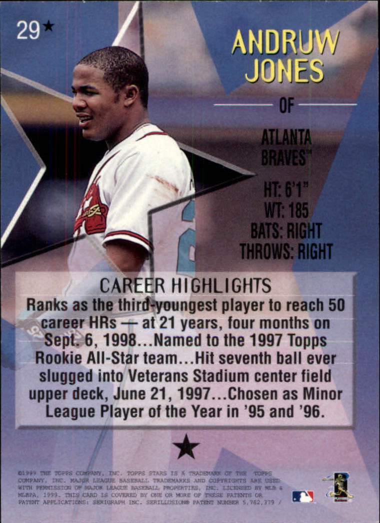 1999 Topps Stars One Star #29 Andruw Jones back image