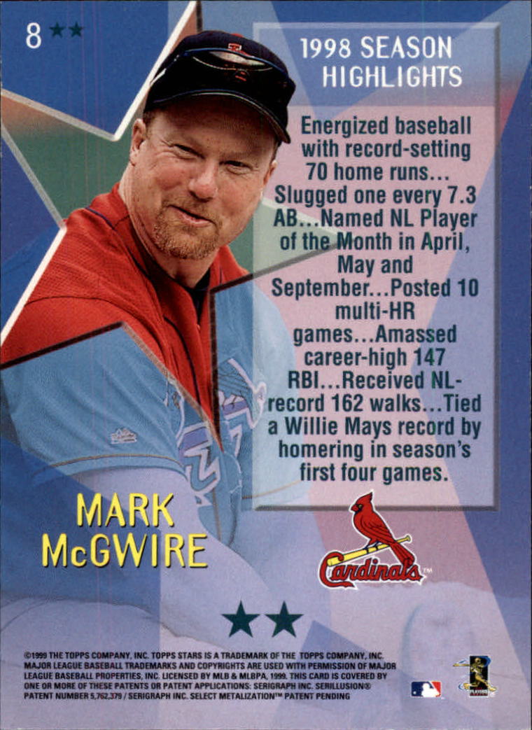 1999 Topps Stars Two Star #8 Mark McGwire back image
