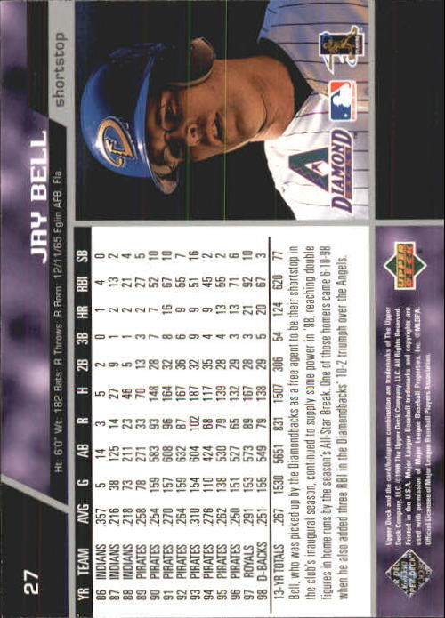 A1379- 1999 Upper Deck BB Card #s 1-250 +Rookies -You Pick- 15+ FREE US SHIP