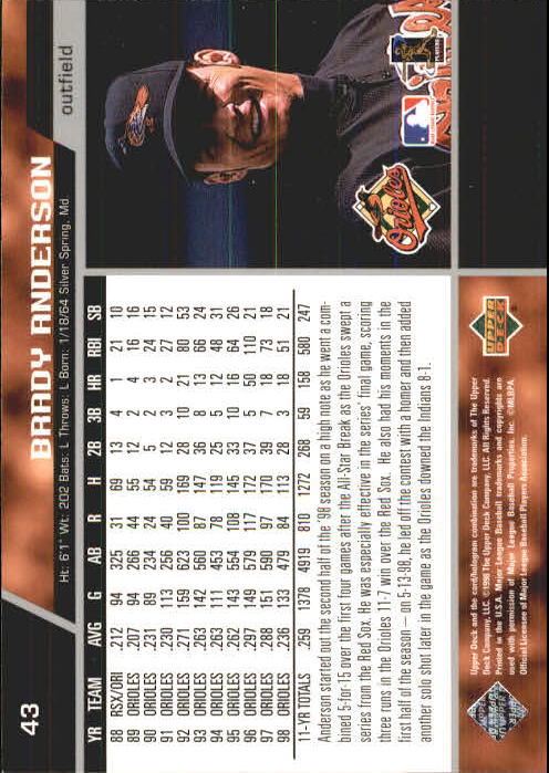 1999 Upper Deck #43 Brady Anderson back image