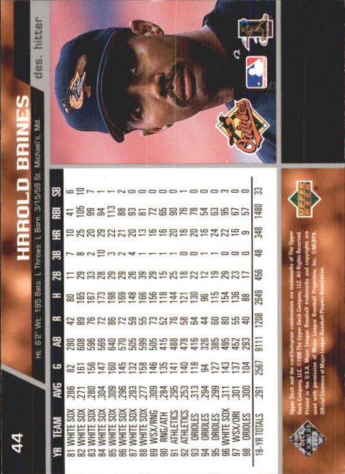 A1379- 1999 Upper Deck BB Card #s 1-250 +Rookies -You Pick- 15+ FREE US SHIP