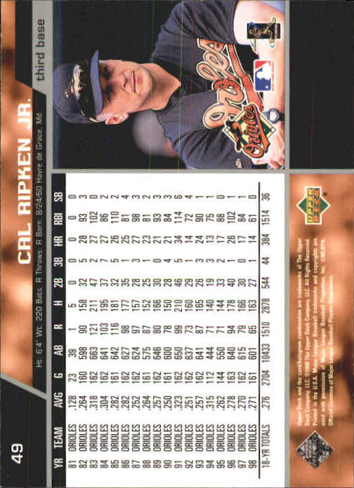 A1379- 1999 Upper Deck BB Card #s 1-250 +Rookies -You Pick- 15+ FREE US SHIP