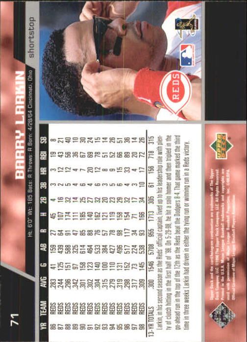 A1379- 1999 Upper Deck BB Card #s 1-250 +Rookies -You Pick- 15+ FREE US SHIP