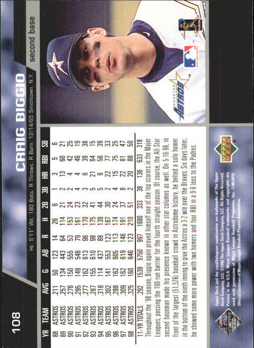 A1379- 1999 Upper Deck BB Card #s 1-250 +Rookies -You Pick- 15+ FREE US SHIP - Picture 215 of 499
