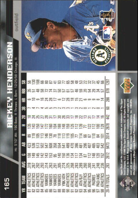 A1379- 1999 Upper Deck BB Card #s 1-250 +Rookies -You Pick- 15+ FREE US SHIP - Picture 329 of 499