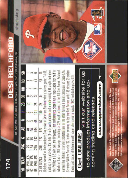 A1379- 1999 Upper Deck BB Card #s 1-250 +Rookies -You Pick- 15+ FREE US SHIP - Picture 347 of 499