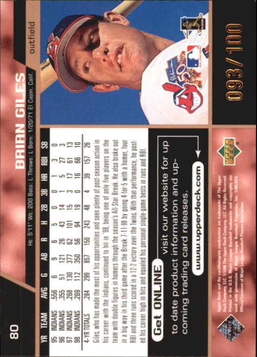 1999 Upper Deck Exclusives Level 1 #80 Brian Giles back image