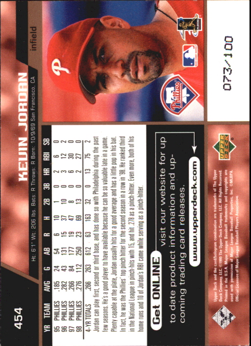 1999 Upper Deck Exclusives Level 1 #454 Kevin Jordan