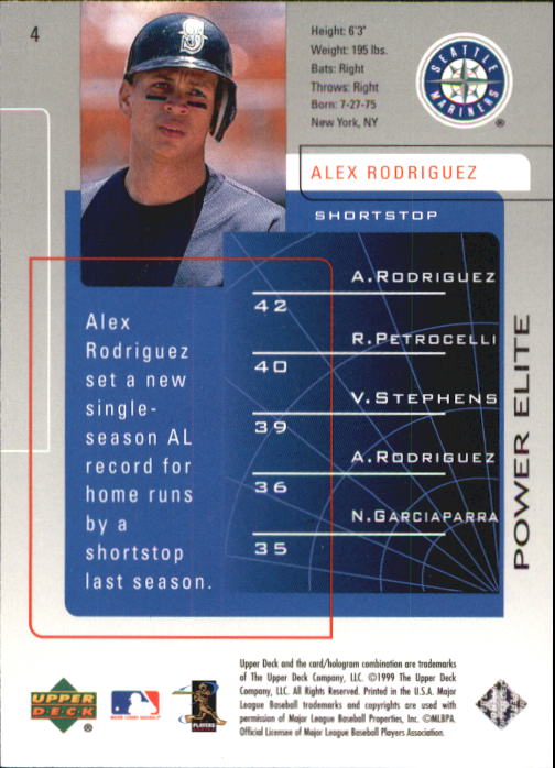 1999 Upper Deck Challengers for 70 #4 Alex Rodriguez back image