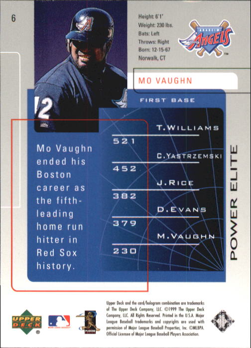 1999 Upper Deck Challengers for 70 #6 Mo Vaughn back image