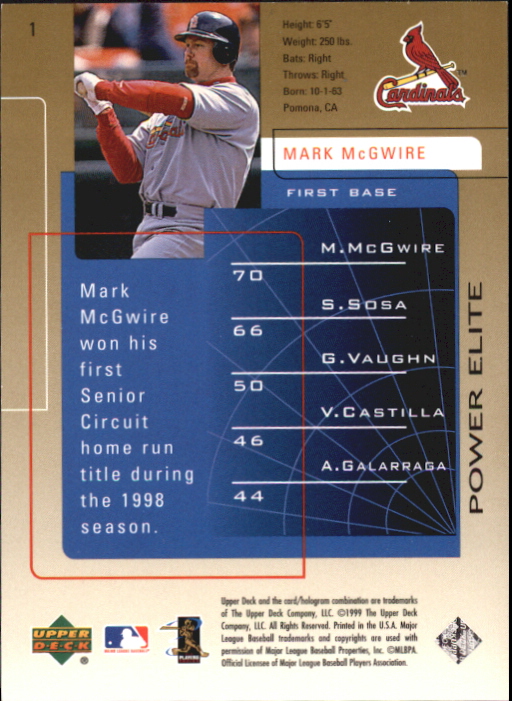 1999 Upper Deck Challengers for 70 Challengers Edition #1 Mark McGwire back image
